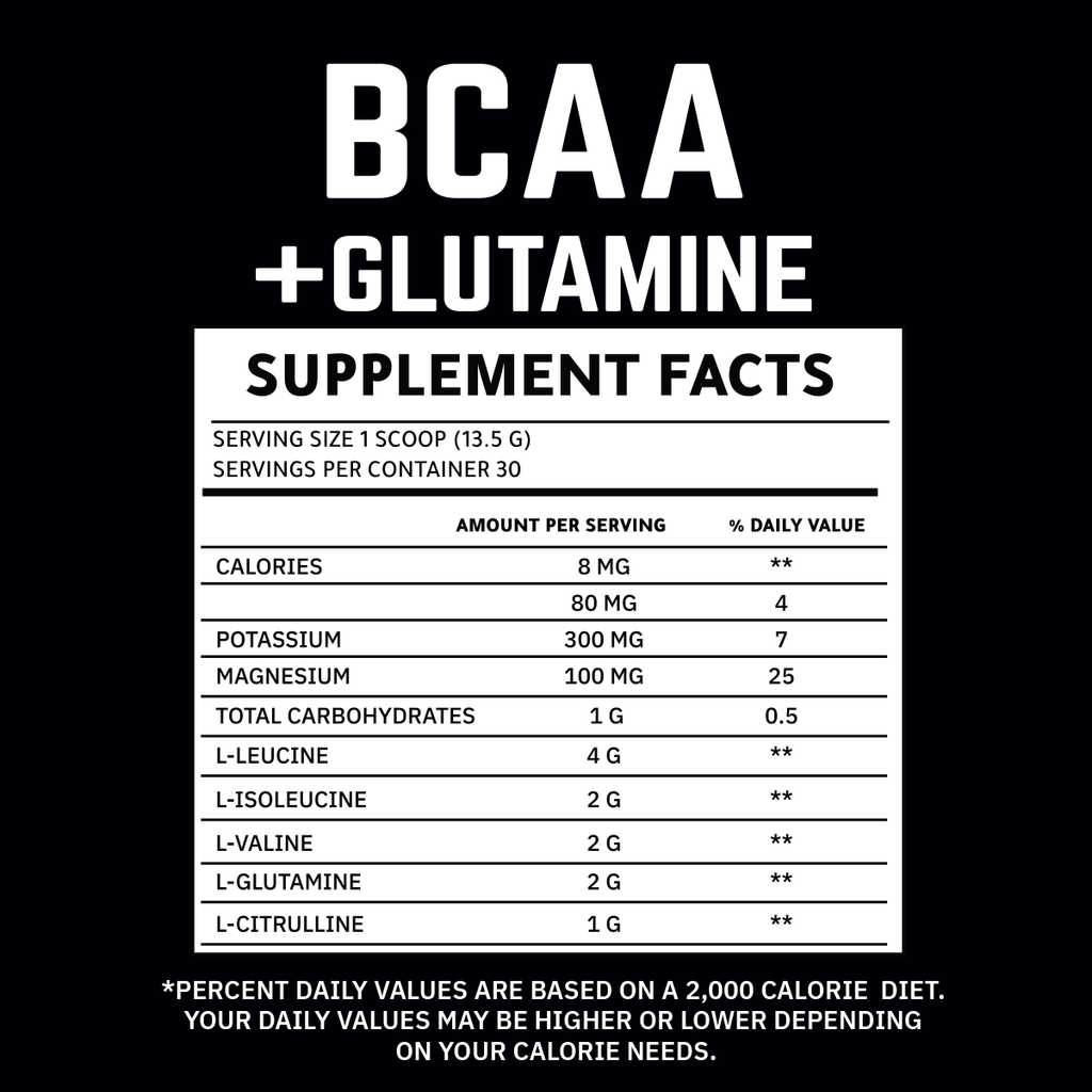 BCCA GLUTAMINE