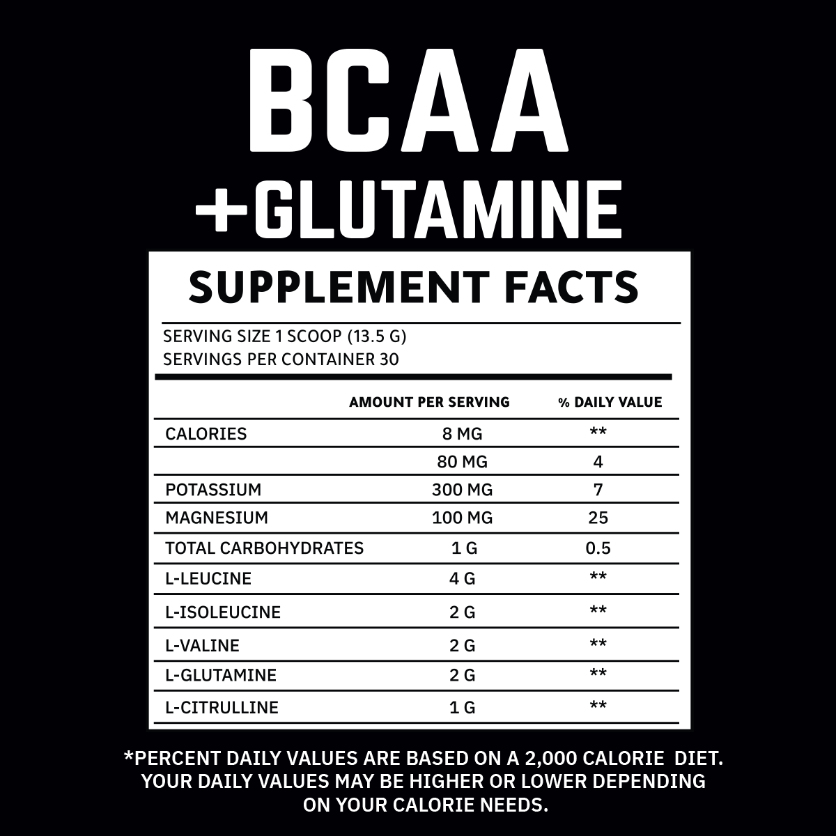 BCCA GLUTAMINE