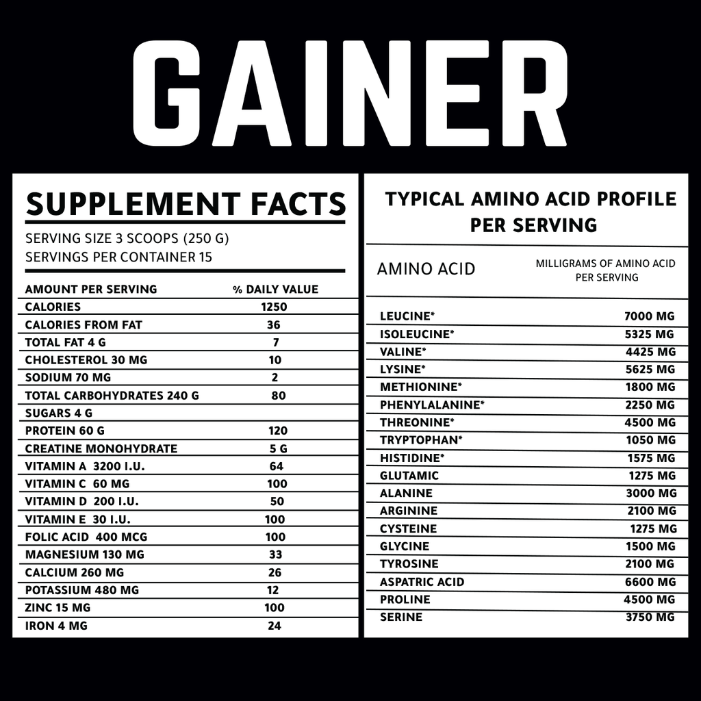 GAINER