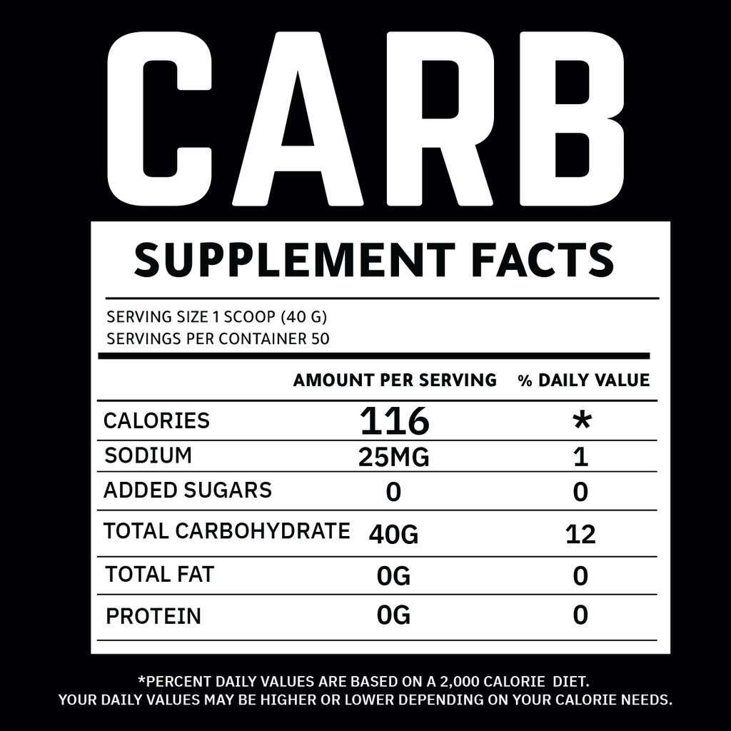 CARB