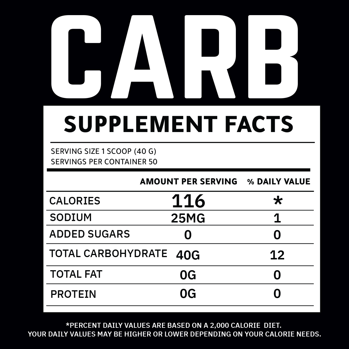 CARB